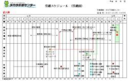 お引越のスケジュールの作成